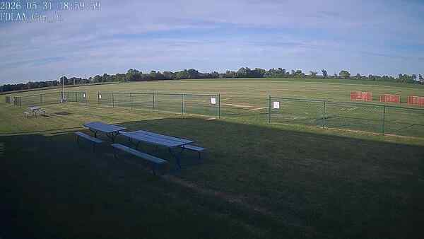North-East Camera