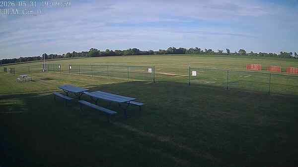 North-East Camera