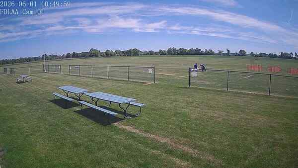 North-East Camera