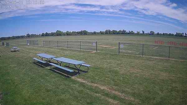 North-East Camera