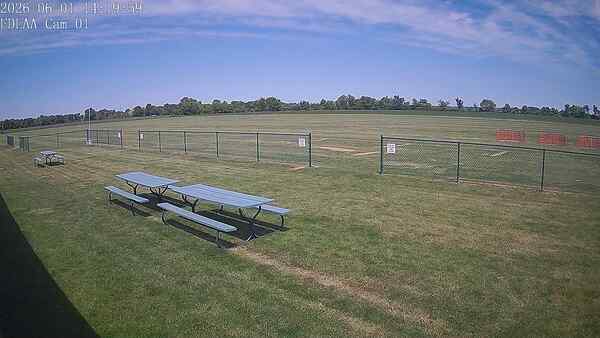 North-East Camera