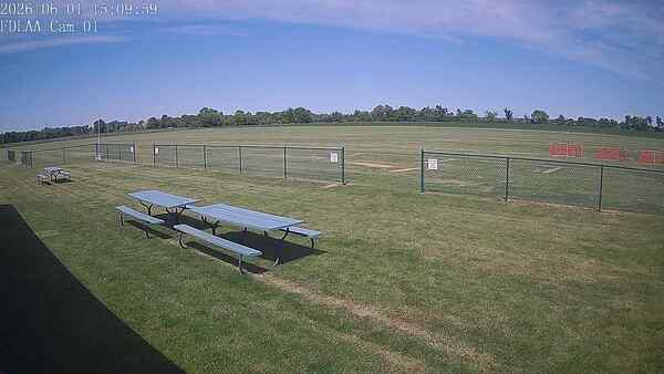 North-East Camera