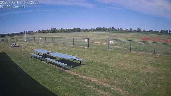 North-East Camera