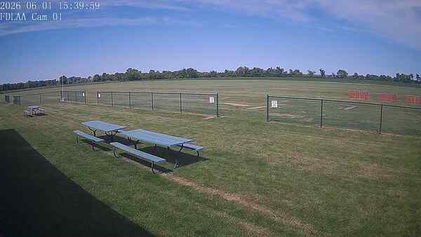 North-East Camera