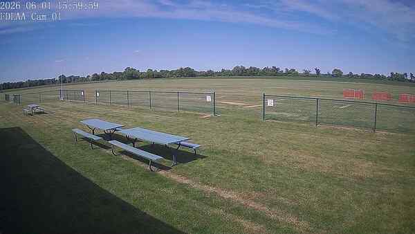 North-East Camera