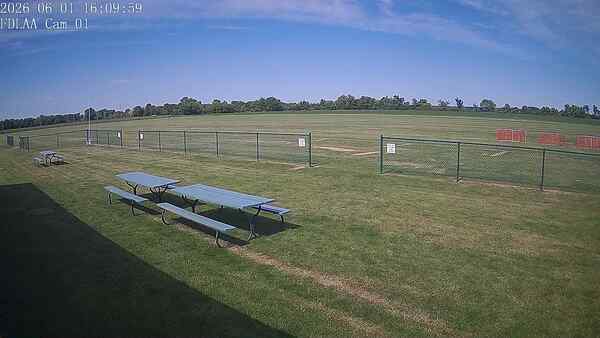 North-East Camera