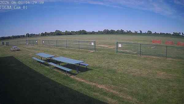 North-East Camera