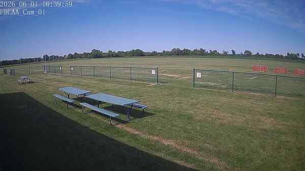 North-East Camera
