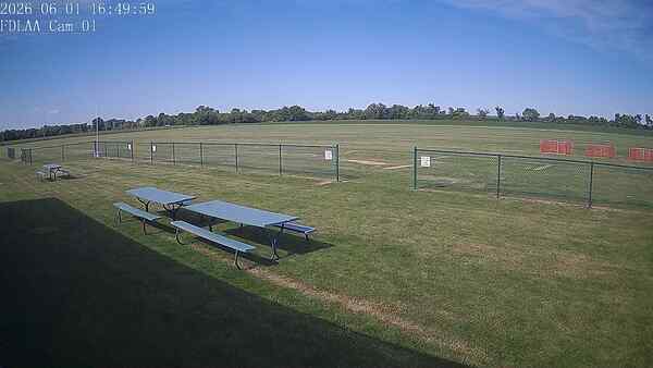 North-East Camera