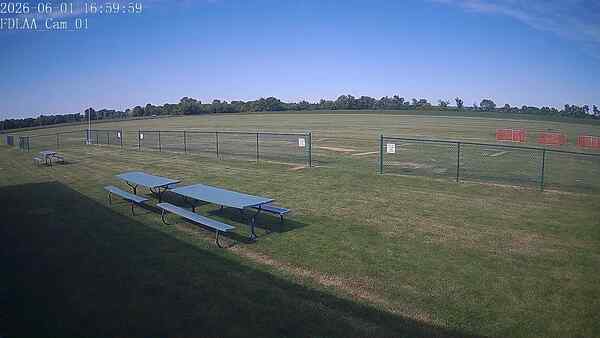 North-East Camera