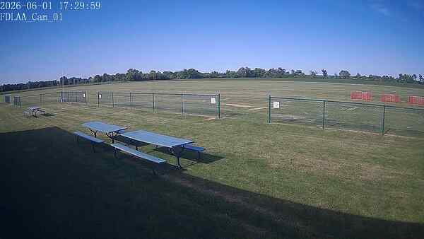 North-East Camera