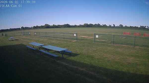 North-East Camera