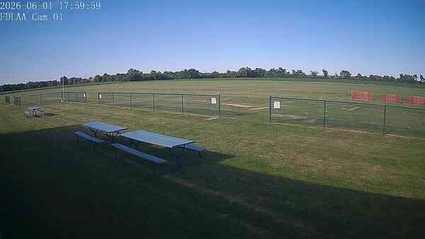 North-East Camera
