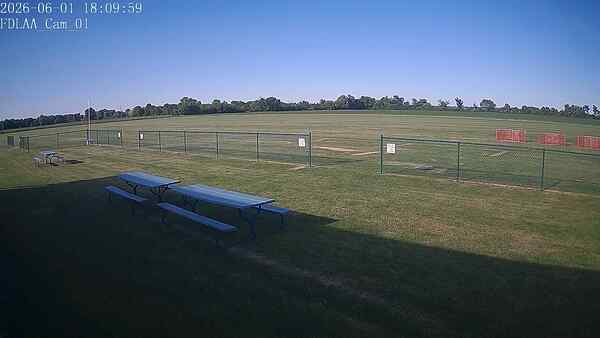 North-East Camera