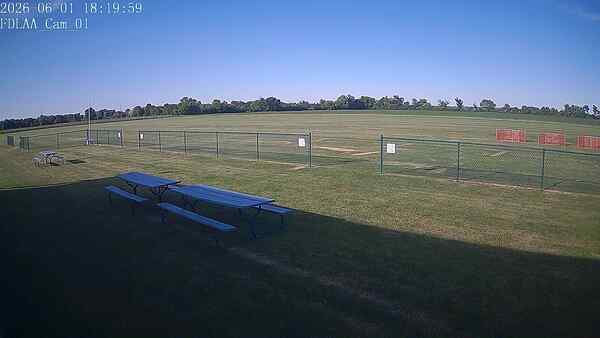 North-East Camera