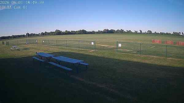North-East Camera