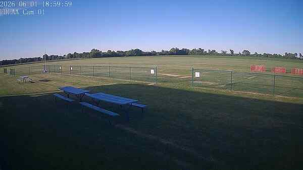 North-East Camera