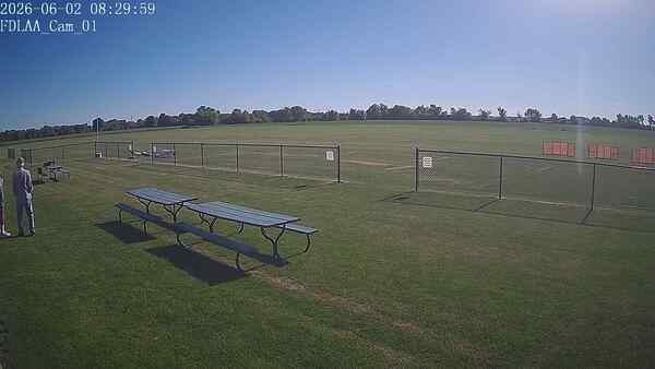 North-East Camera