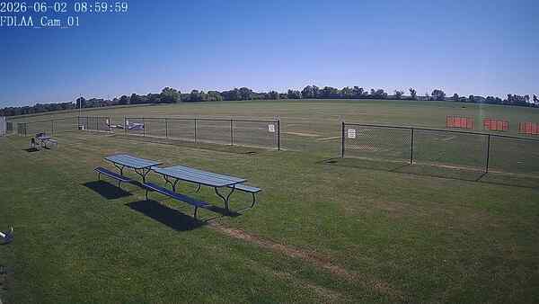 North-East Camera