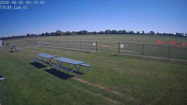 North-East Camera