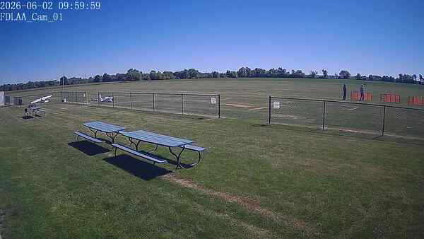 North-East Camera