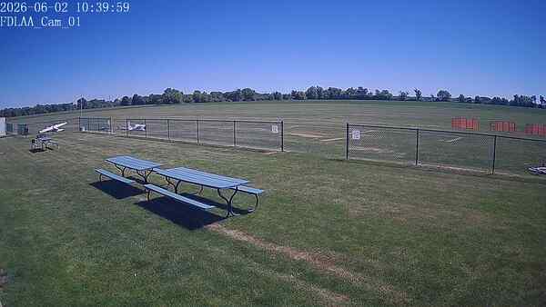 North-East Camera