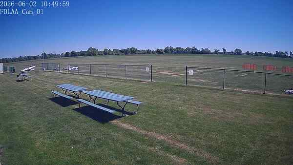 North-East Camera