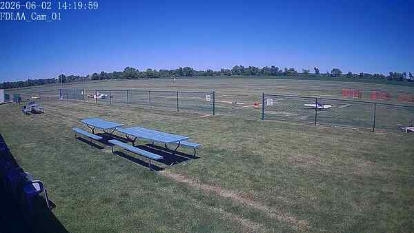 North-East Camera