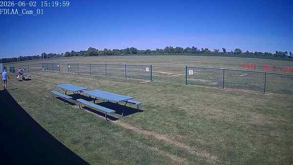 North-East Camera