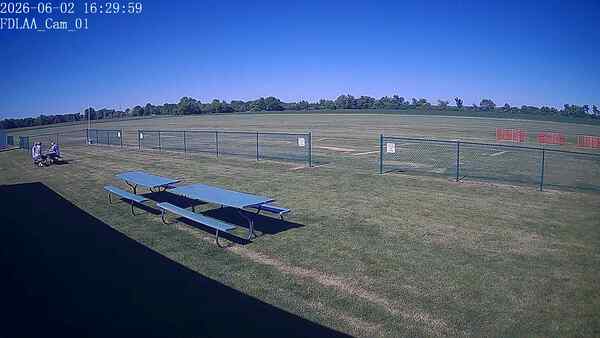 North-East Camera