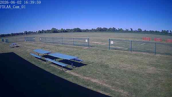 North-East Camera