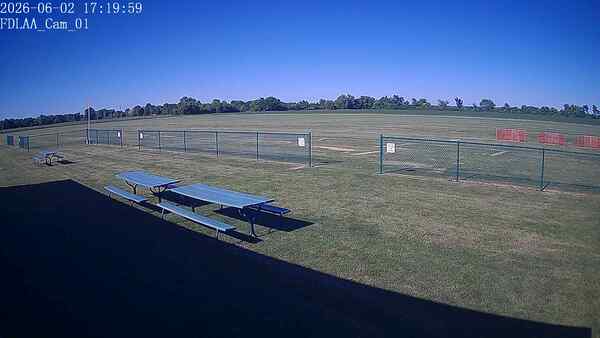 North-East Camera