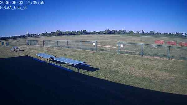 North-East Camera