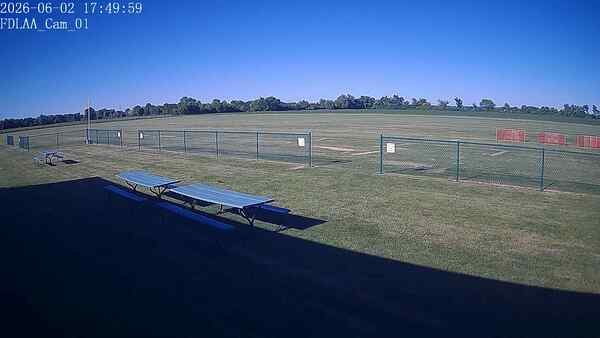 North-East Camera