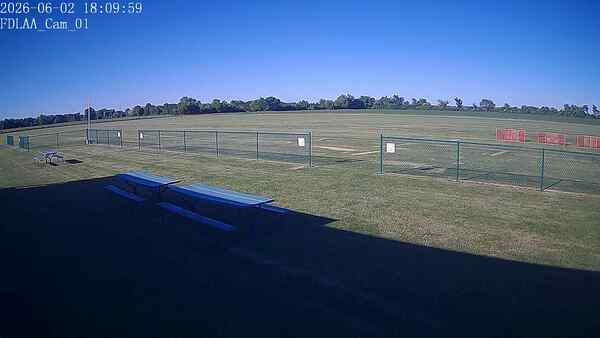 North-East Camera