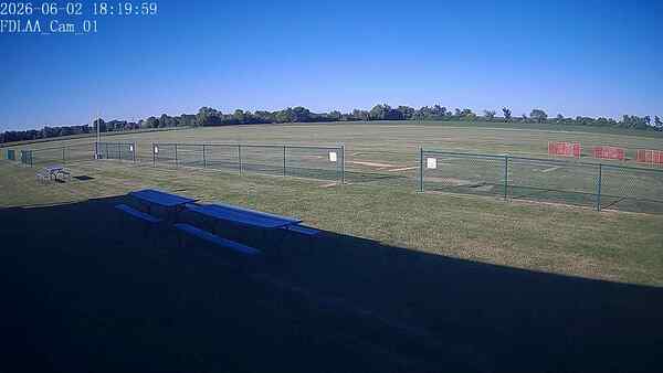 North-East Camera