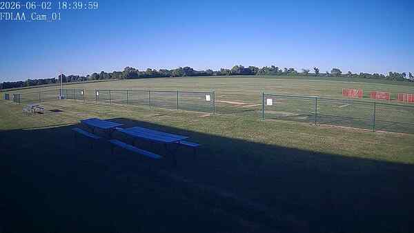 North-East Camera