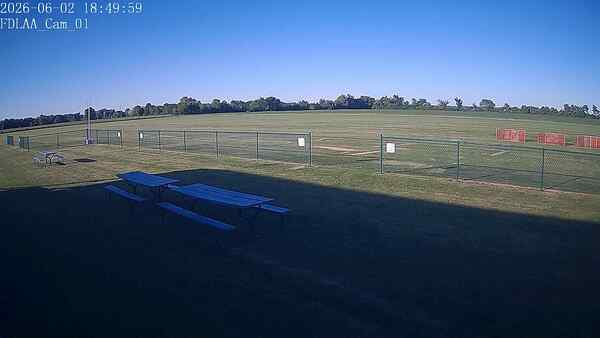 North-East Camera