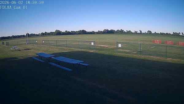 North-East Camera