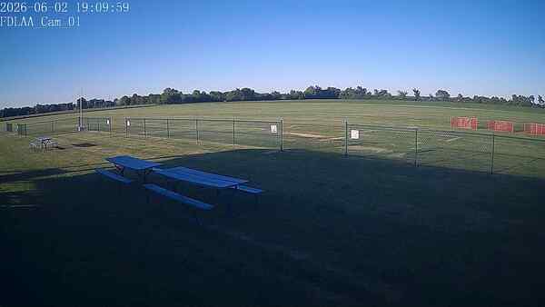 North-East Camera