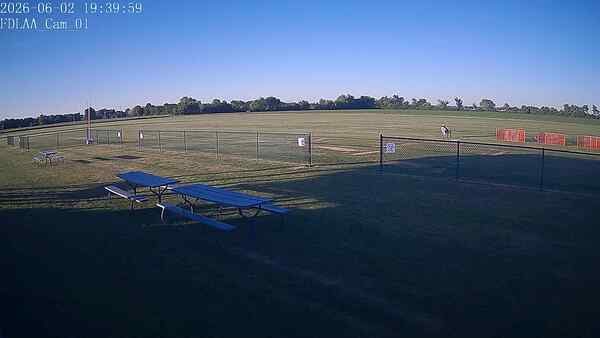 North-East Camera