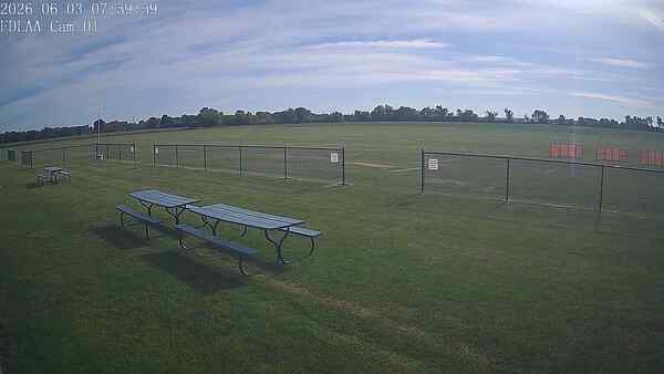 North-East Camera