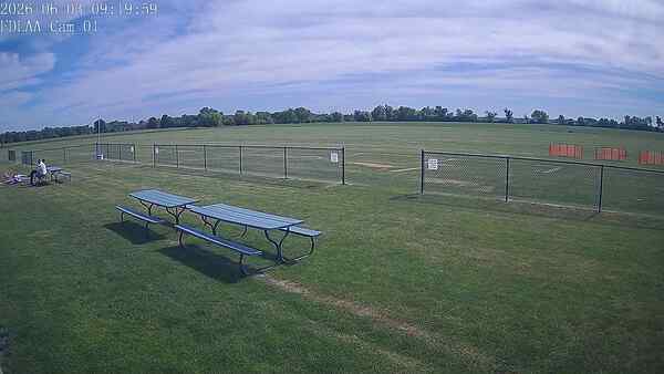 North-East Camera