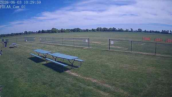 North-East Camera