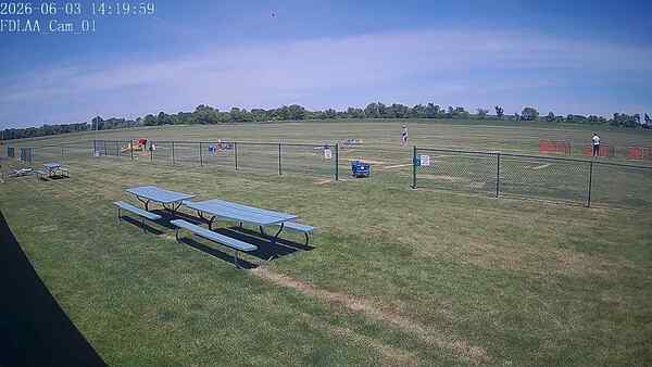 North-East Camera