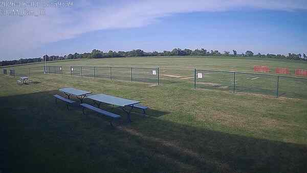 North-East Camera