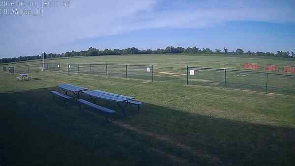 North-East Camera