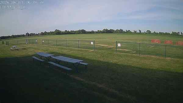 North-East Camera