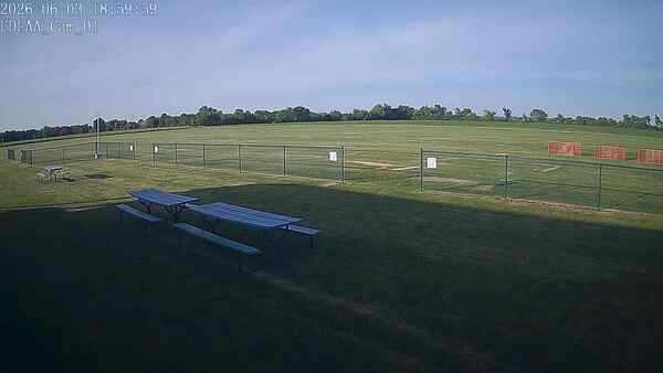 North-East Camera