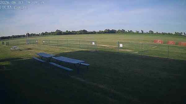 North-East Camera